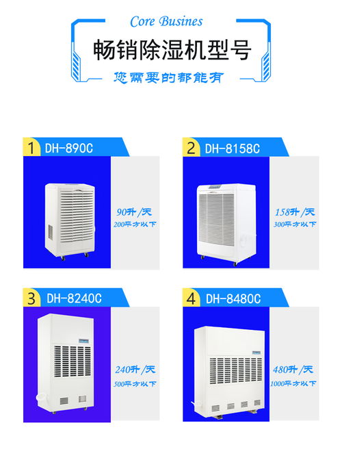 【三面进风高温除湿机家具厂水性漆烘干除湿机耐高温】-